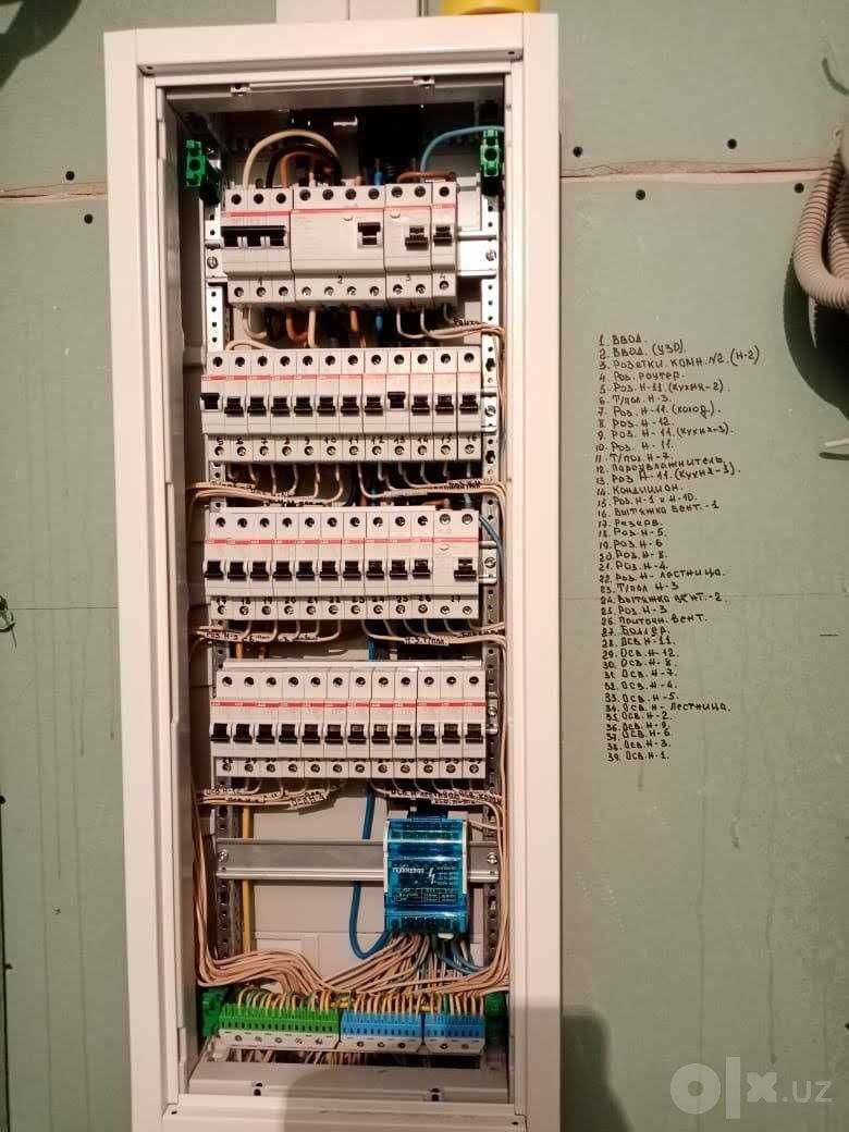 Евроремонт под ключ и мелкосрочные работы, выезд бесплатно