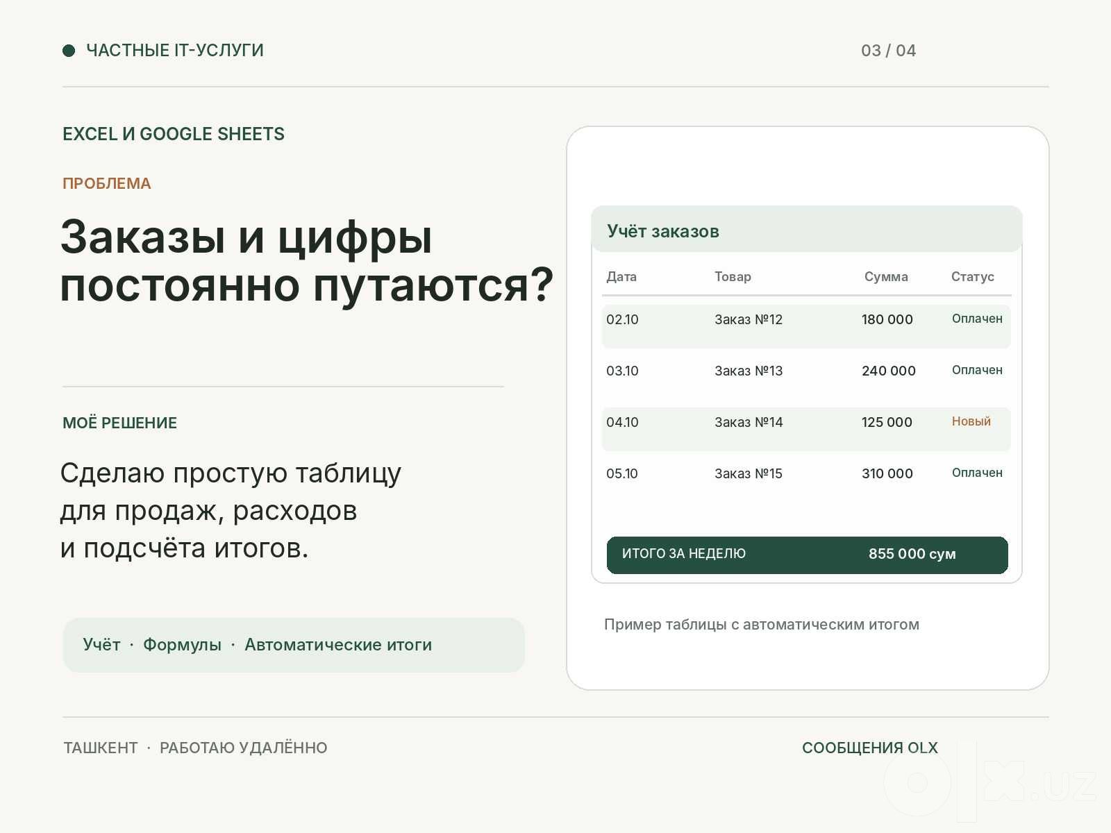 Создание сайтов и Telegram-ботов, IT-услуги