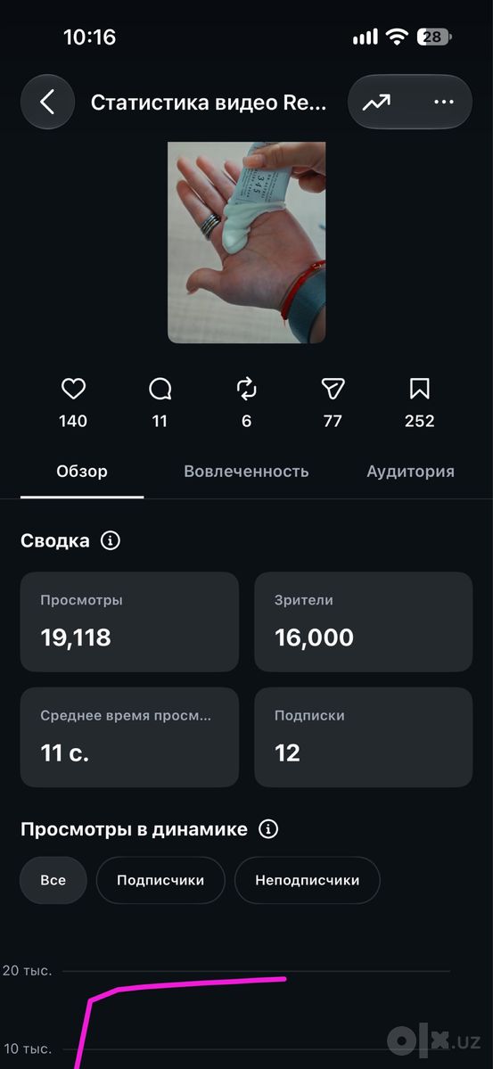 SMM и контент-продюсирование для Instagram