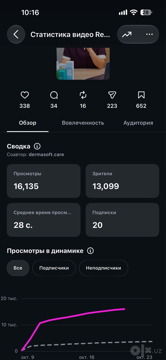 SMM и контент-продюсирование для Instagram