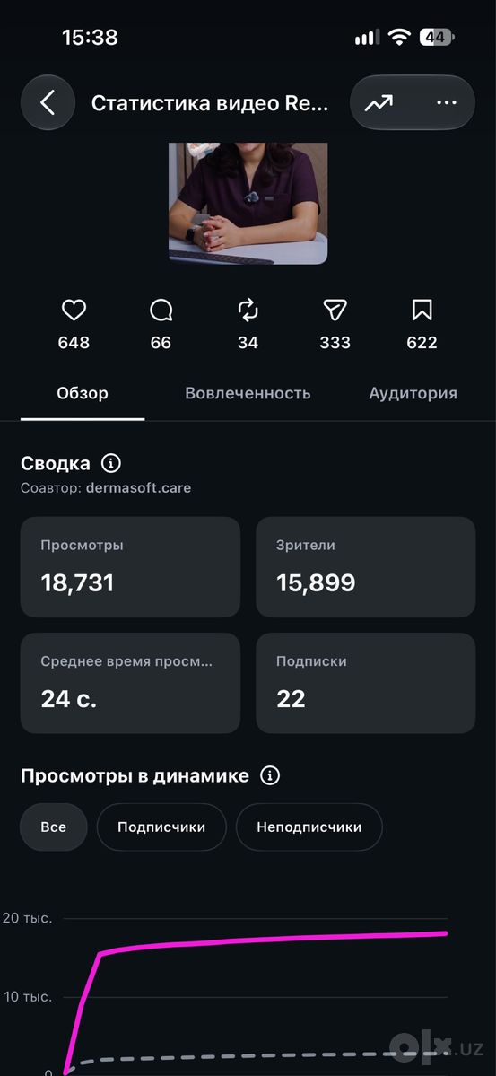 SMM и контент-продюсирование для Instagram