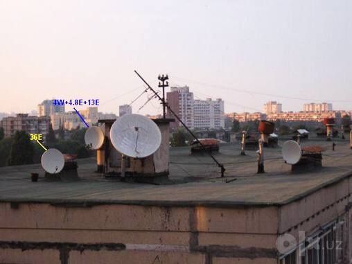 Установка и ремонт спутниковых антенн, картшаринг, IPTV