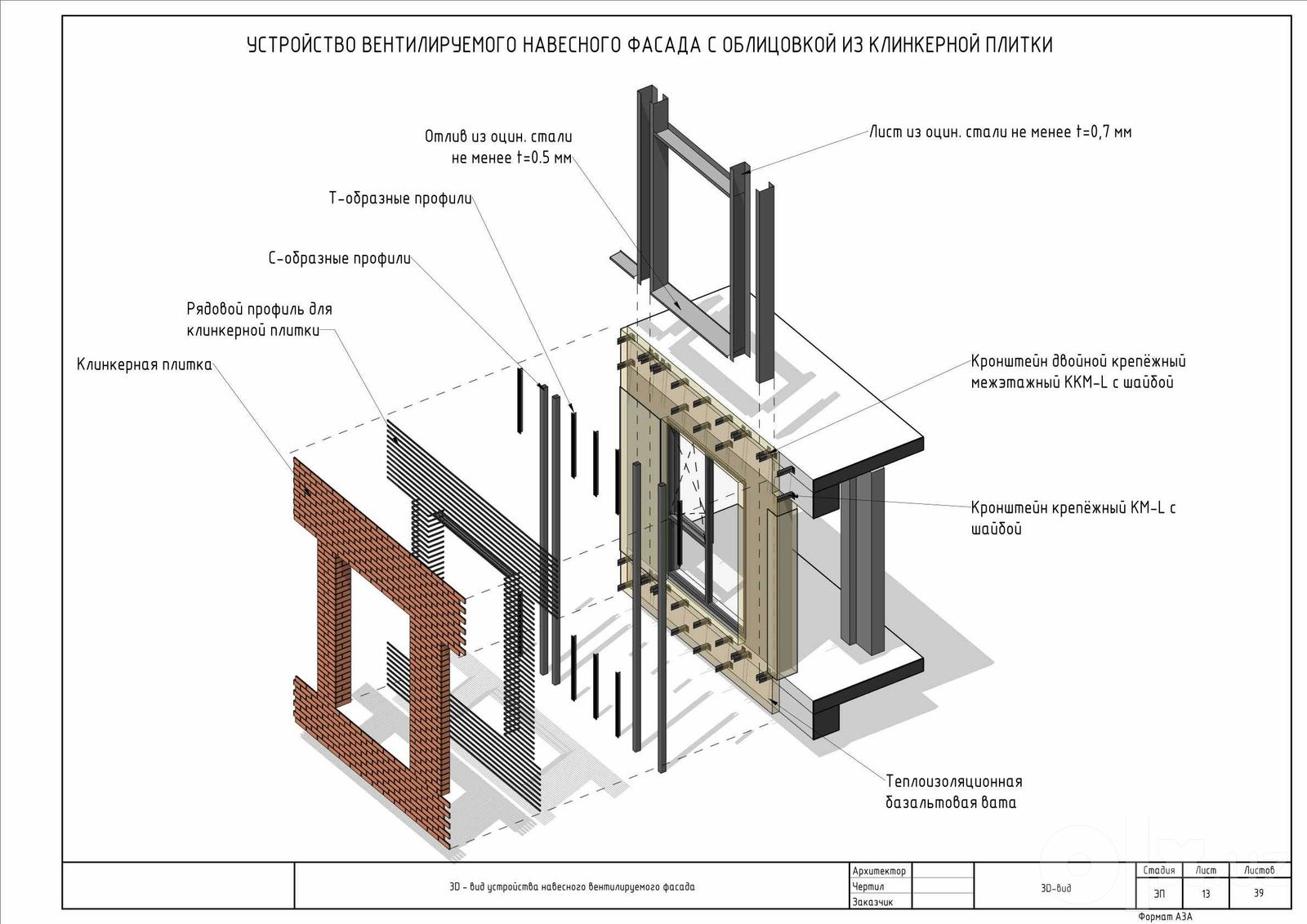 Проектирование фасадов зданий, разработка КМД и чертежей